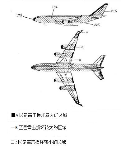 蘇57戰機上的新型復合材料