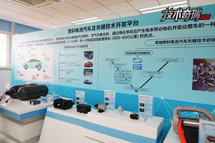 奇瑞研發(fā)實(shí)力 相比銷(xiāo)量,他們更在意技術(shù)是否領(lǐng)先