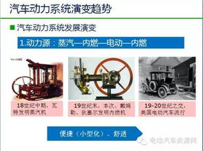權威 中國新能源汽車發展趨勢分析及政策解讀